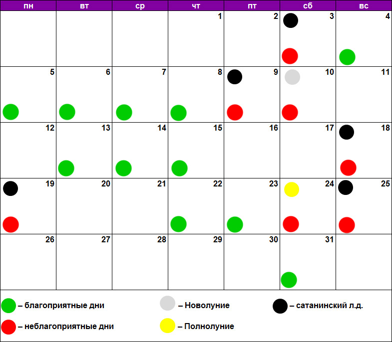 Дни для квашения капусты в апреле. Календарь благоприятных дней. Благоприятные дни для капусты. Маникюр в декабре по лунному календарю. Лунный календарь на январь.