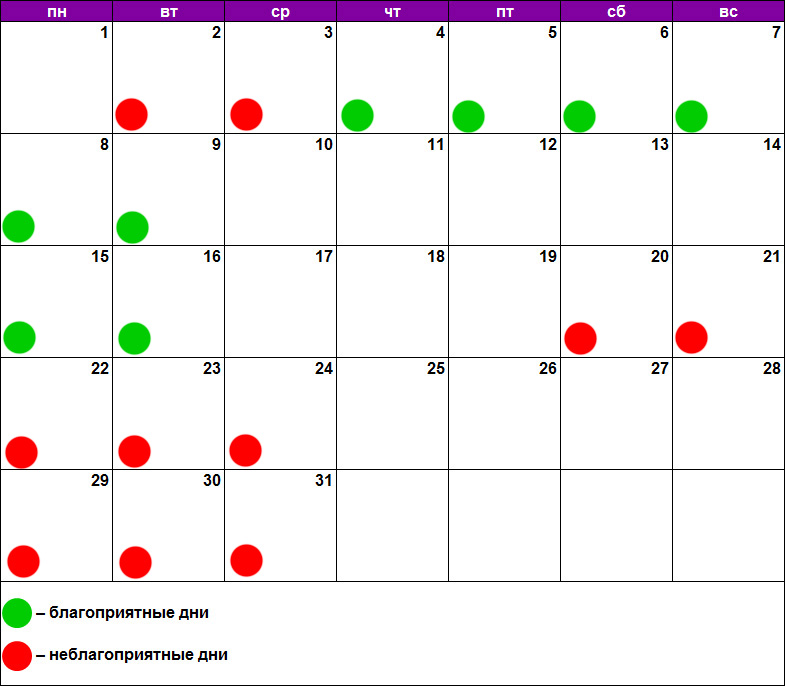 Календарь для окрашивания волос благоприятные дни. Окрашивание волос по лунному календарю. Лунный календарь окрашивания волос. Краситься в июле по лунному календарю. Календарь окрашивания волос июль.