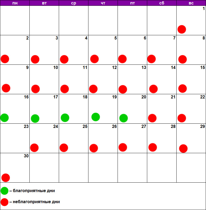 Лунный календарь депиляции на июнь. Лунный календарь депиляции. Лунный календарь настроения. Лунный календарь эпиляции на сентябрь. Лунный календарь сентябрь 2019г..