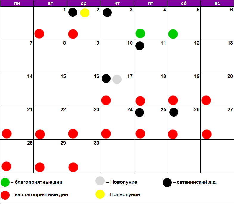 Лунный календарь стрижек космос. Стрижка по лунному календарю на сентябрь. Лунный календарь красоты. Чистка лица по лунному календарю. Маникюр по лунному календарю сентябрь 2021.