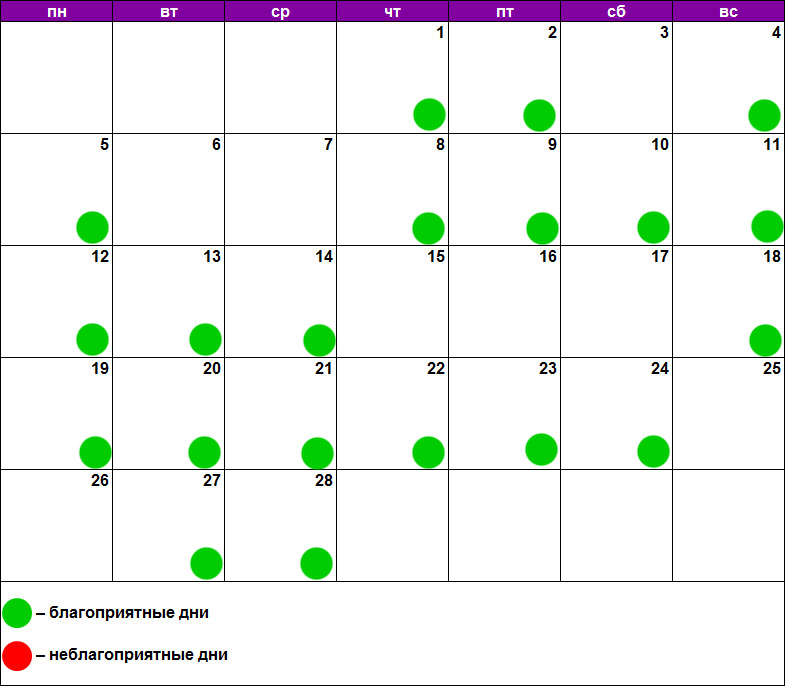 Мужская стрижка в июне благоприятные дни. Благоприятные дни для стрижки в 2018 году. Календарь красоты на февраль. Календарь красоты июнь. Лунный календарь в подарок.