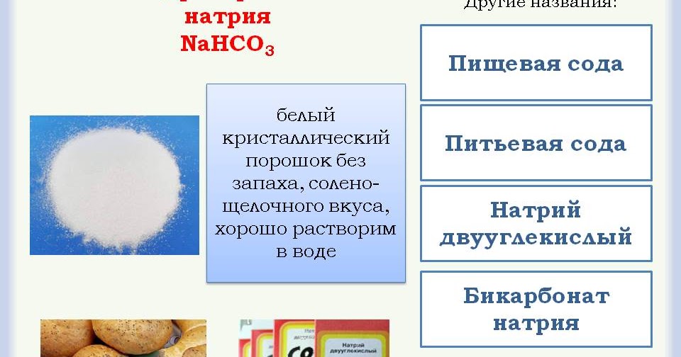 Питьевая сода название. Сода пищевая. Питьевая пищевая сода. Сода свойства вещества. Сода физические свойства вещества.