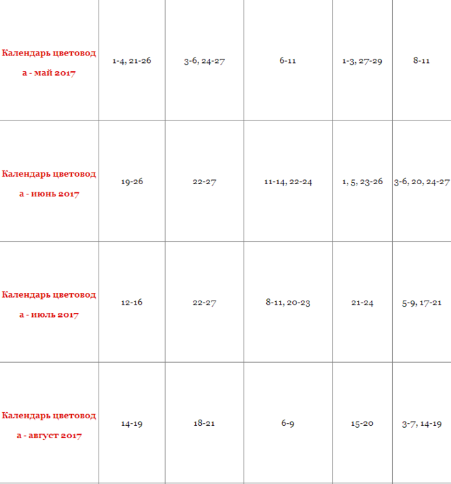 Календарь цветовода. Лунный календарь цветовода. Цвета для календаря. Календарь цветовода комнатных растений. Лунный календарь цветовода комнатные растения.