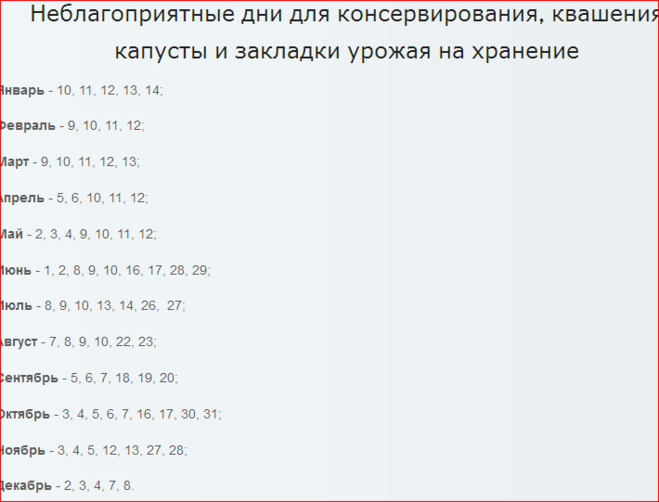 Дни благоприятные для консервирования в августе 2024. Благоприятные дни для консервирования. Неблагоприятные дни. Неблагоприятные дни в году. Лунный календарь консервирования.