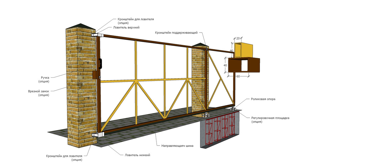 Вороты откатные установка. Раздвижные ворота проект. Откатные ворота с противовесом. Конструкция откатных ворот с электроприводом. Устройство закладных под раздвижные ворота.