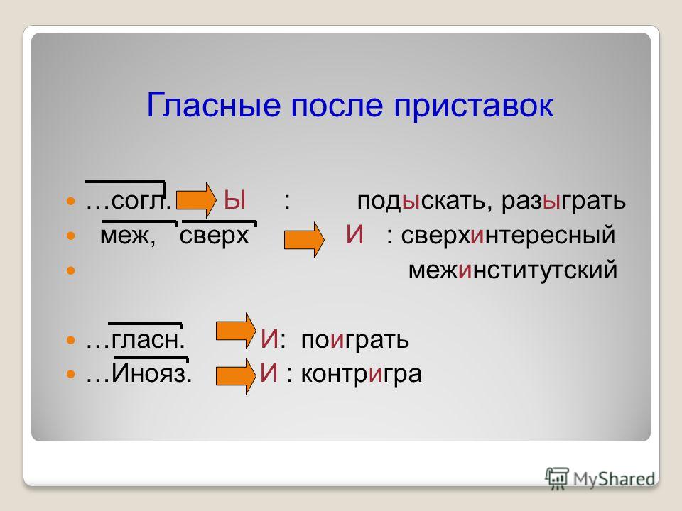 Взыграть. Правописание гласных после приставок. Правописание гласной после приставки. Гласные ы и и после приставок. Правописание приставок и гласных после приставок.