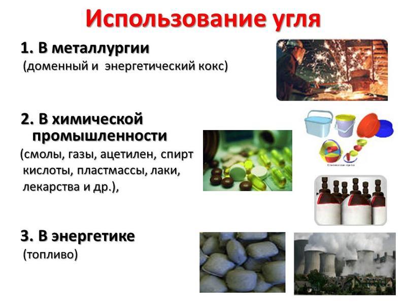 Применение угля