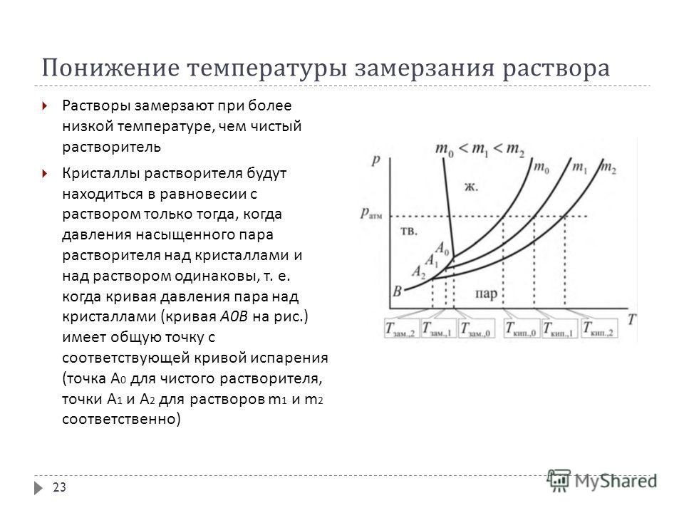 Что от температуры