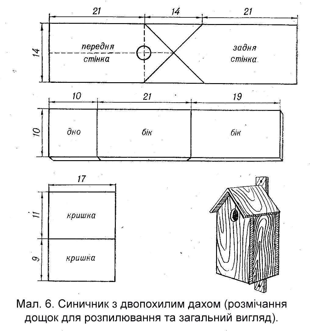 Из досок своими руками чертежи. Синичник чертеж и Размеры. Чертежи скворечника и синичника. Синичник чертеж дом для птиц. Синичник Размеры чертеж с размерами.