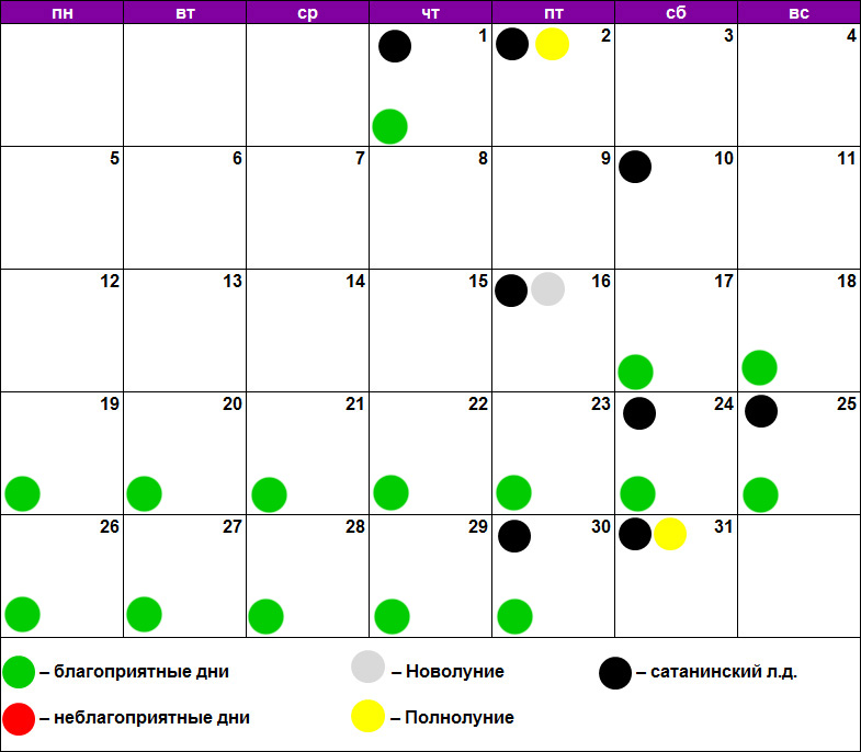Календарь стрижек на октябрь 2023 благоприятные