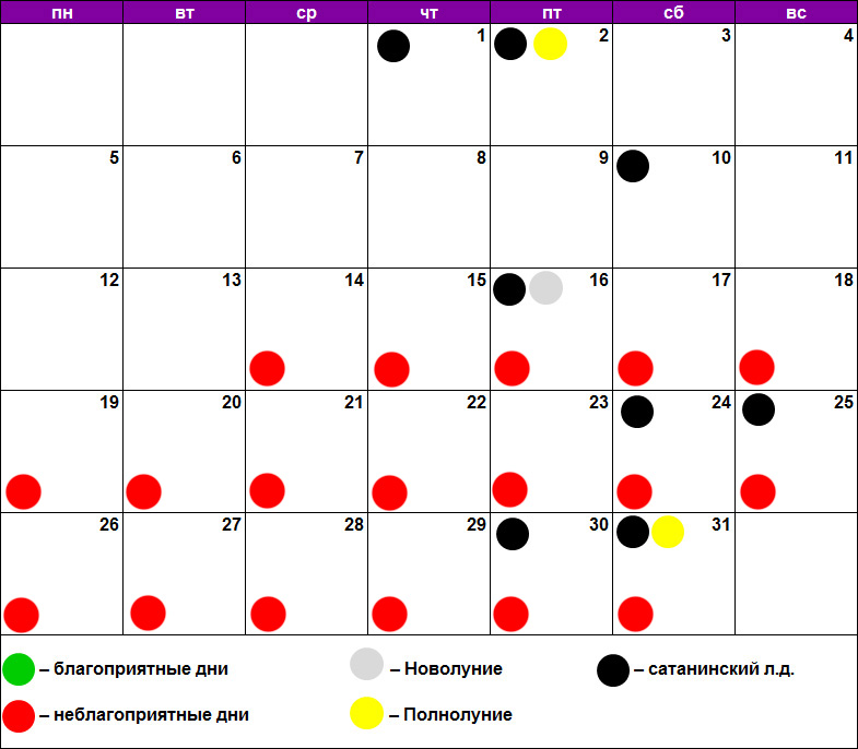 Год по лунному календарю. Лунный календарь карты. Стрижка волос по лунному календарю в октябре 2020. Удаление родинок по лунному календарю. Маникюр на сентябрь по лунному календарю.
