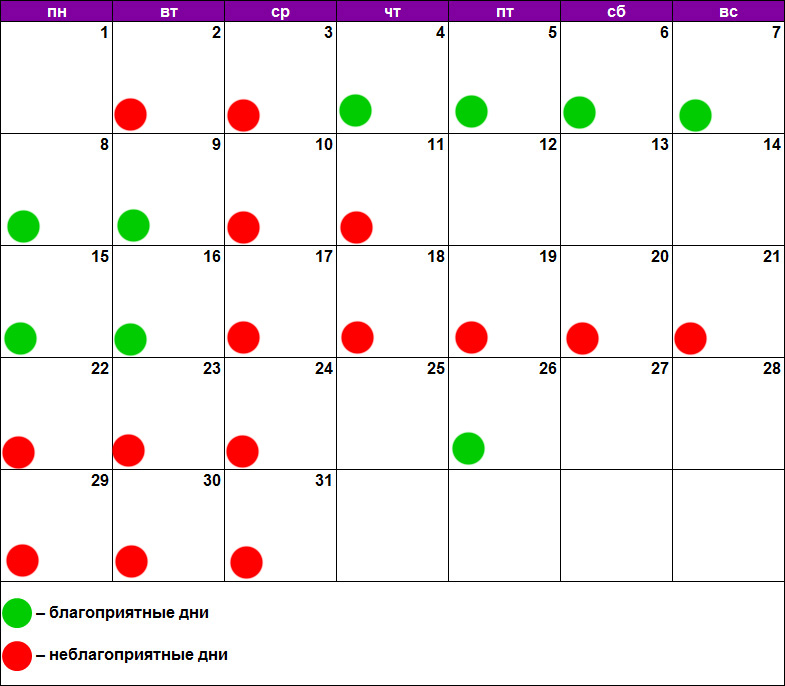 Лунный календарь маникюра на январь 2024 ведьмочка. Благоприятные и неблагоприятные дни. Лунный календарь стрижек на июль 2021. Стрижка в июле 2021. Неблагоприятные дни в январе.