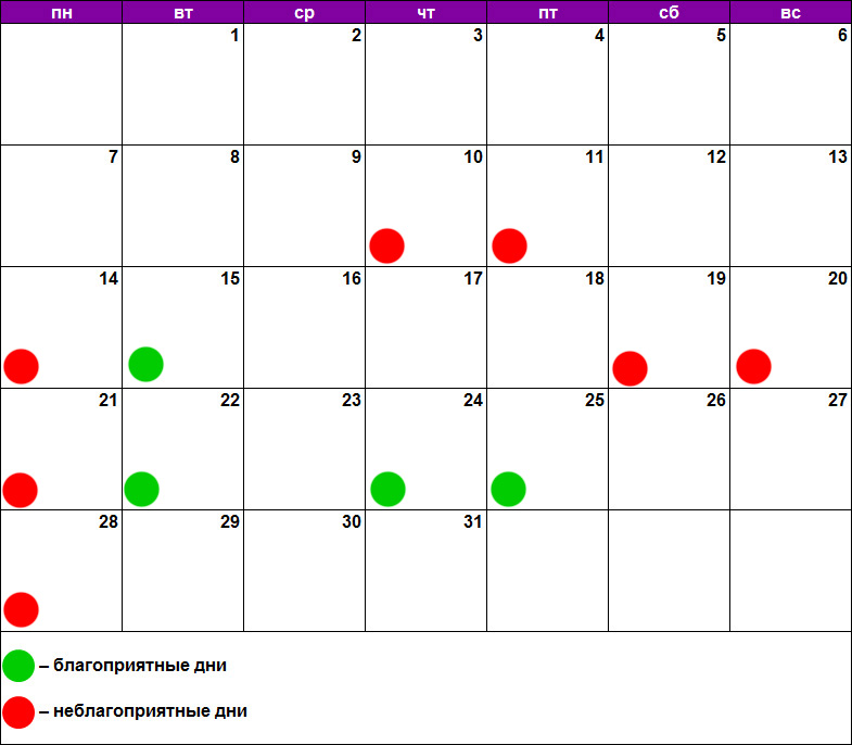 Календарь стрижек на ноябрь 2023 благоприятные