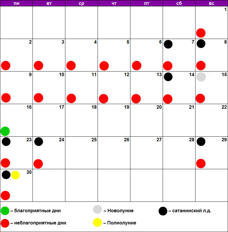 Денежный лунный календарь на январь 2024 ведьмочка. Окрашивание волос по лунному календарю. Окрашивание волос по лунному календарю март 2022. Покраска волос по лунному календарю на март 2022. Благоприятные дни для удаления папиллом.