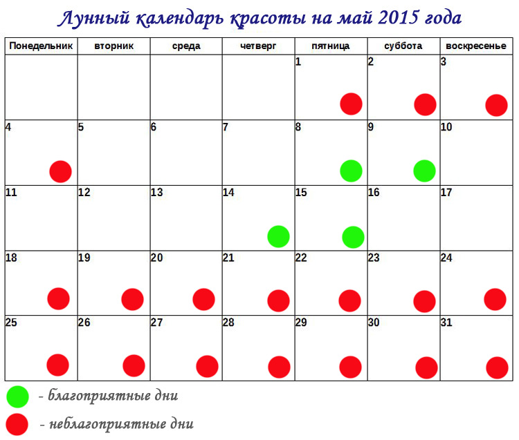 Лунный календарь стрижек на 2023. Маникюр по лунному календарю. Лунный календарь красоты. Лунный календарь косметических процедур. Календарь маникюра на май.