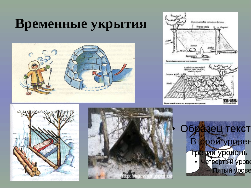 Временные устройства. Типы временного укрытия. Временное укрытие летом. Зимние временные укрытия. Временное укрытие зимой.