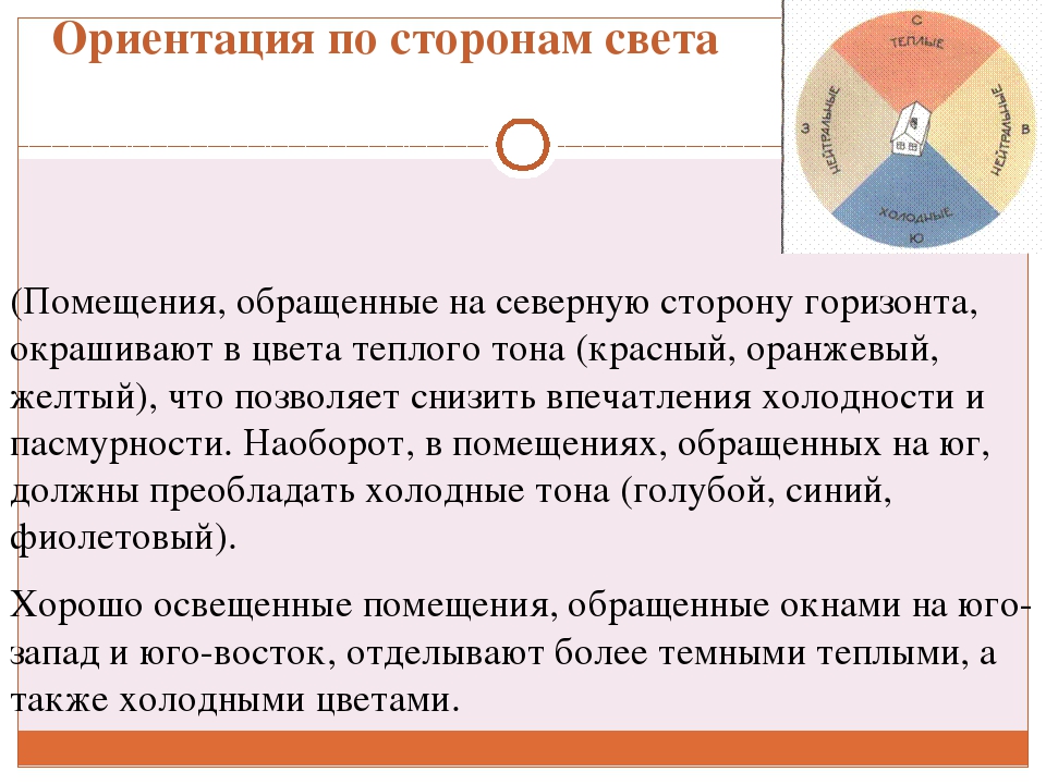 Ориентация помещений. Помещения по сторонам света. Ориентация здания по сторонам света. Ориентация помещений по сторонам. Ориентировка по сторонам света.