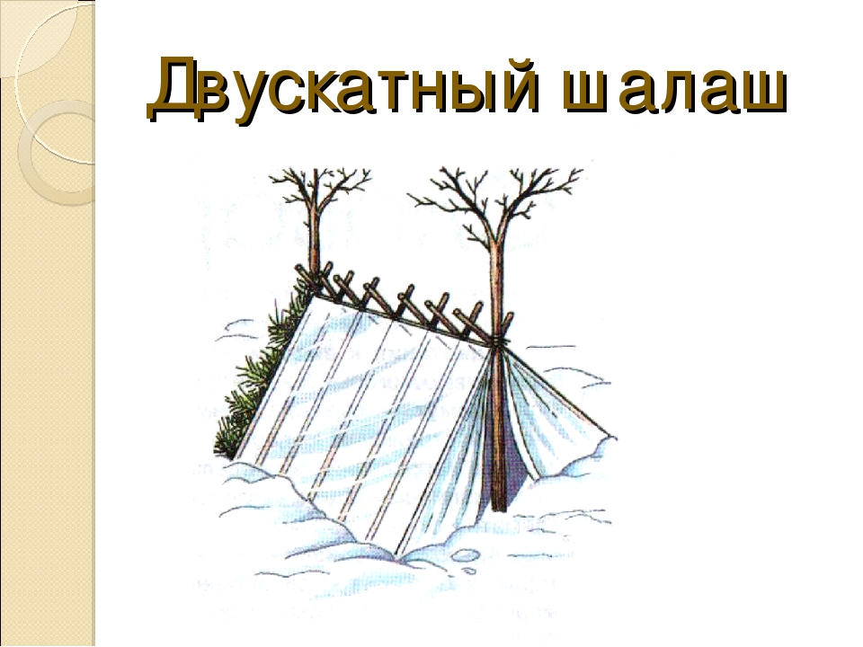 Шалаш якута 5 букв сканворд. Двускатный шалаш.