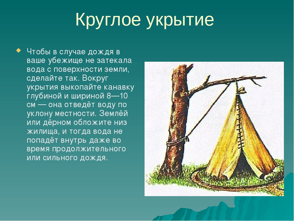 В каких местах нельзя делать временное укрытие. Сооружение временного жилища. Временное укрытие ОБЖ. Временное укрытие ОБЖ 6 класс. Сооружение временного укрытия из подручных средств.