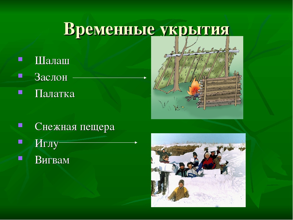 Какие временные. Временные жилища в природных условиях. Виды укрытий. Типы временного укрытия. Временное укрытие ОБЖ.