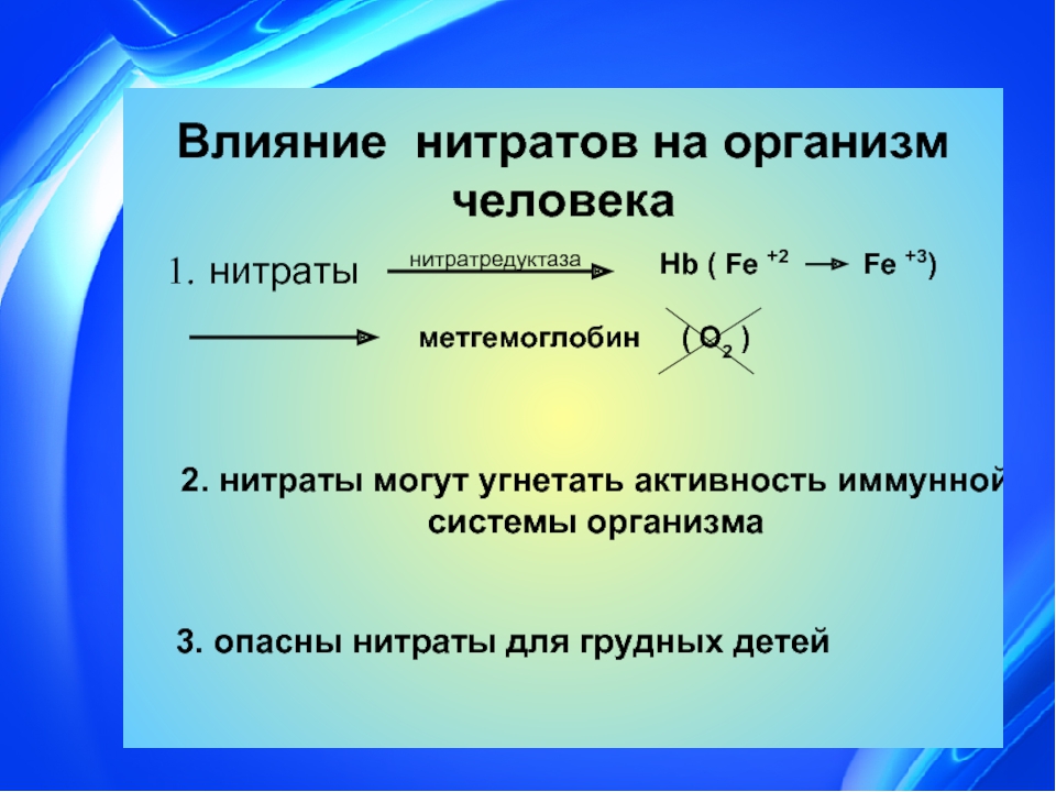 Нитраты и нитриты. Влияние нитратов на организм человека. Нитраты и нитриты влияние на организм человека. Воздействия нитрата на человека. Превращение нитратов в организме человека.