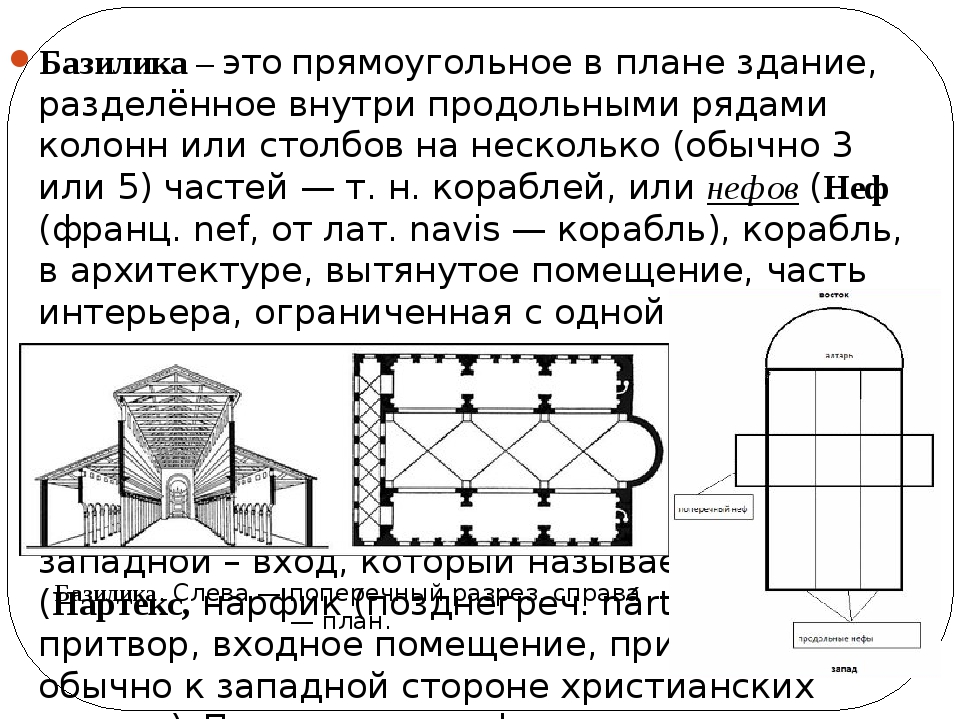 Базилика что это в архитектуре фото