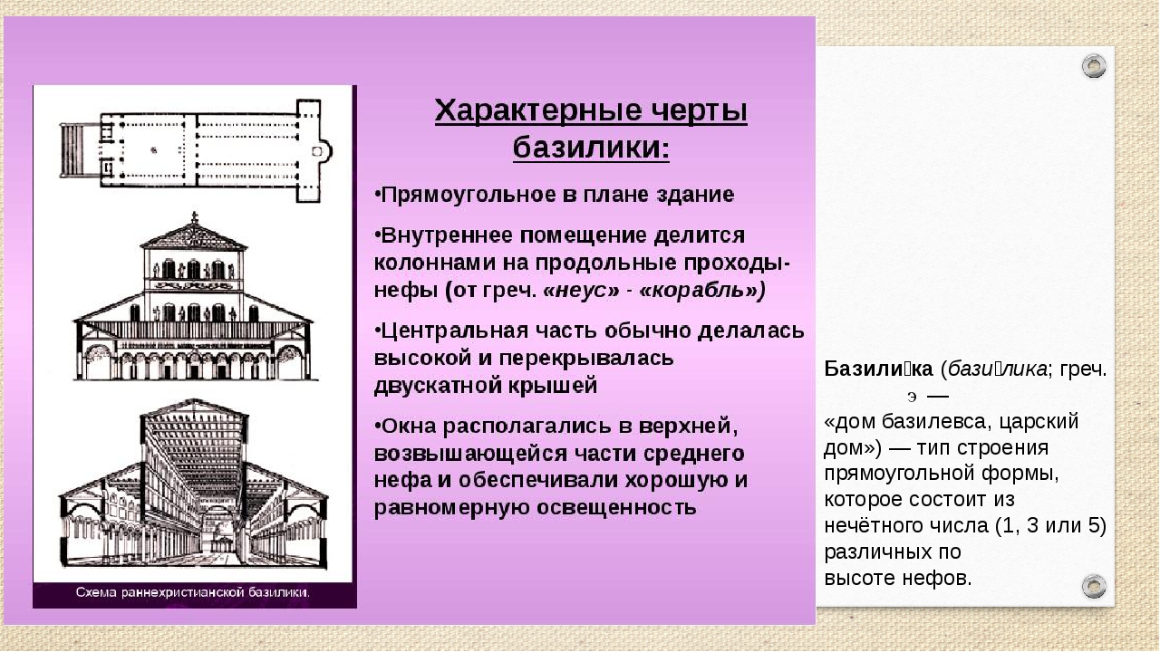 Особенности христианского храма. Базиликальный Тип храма в Византии. Тип храма базилика схема. Византийская базилика схема храма. Схема Византийской базилики.