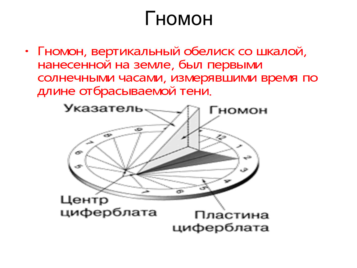 Работа солнечных часов. Солнечные часы и гномон чертежи. Модель солнечных часов. Макет солнечных часов. Конструкция солнечных часов.