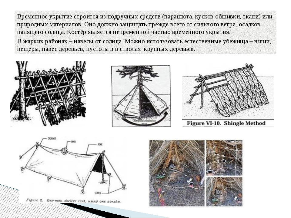 Временные устройство. Оборудование временного укрытия. Временное укрытие из подручных средств. Построение временного укрытия. Сооружение временного укрытия из подручных средств.