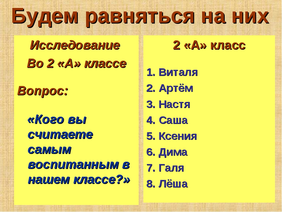 Равняться или ровняться. Ровнять или равнять. Ровняться или равняться на кого-то как правильно. Ровняйся или равняйся.