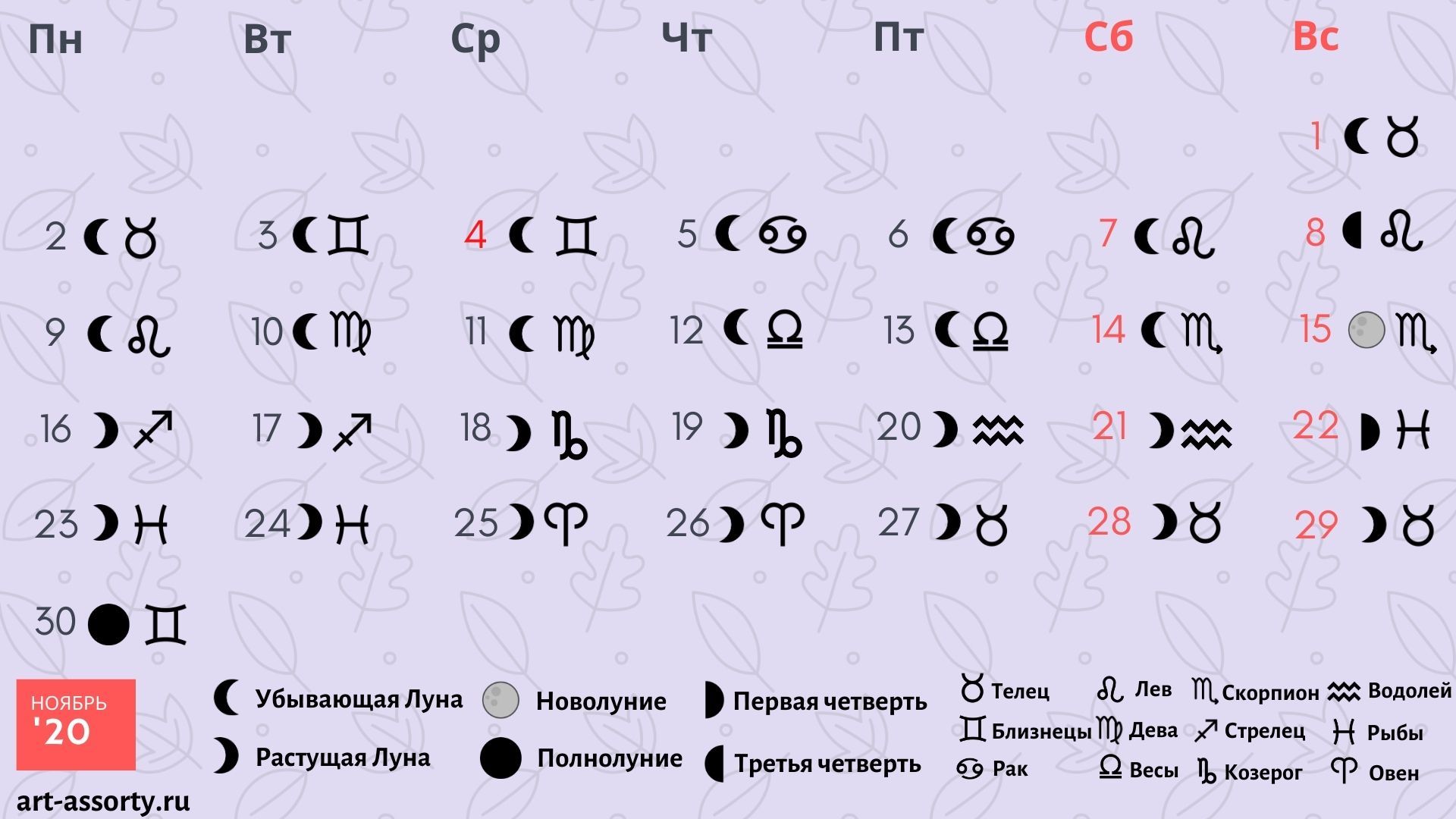 Благоприятные дни для козерогов в июне. Убывающая Луна в ноябре. Календарь Луны на ноябрь. Лунный календарь на ноябрь. Календарь посадок на февраль 2023 год.