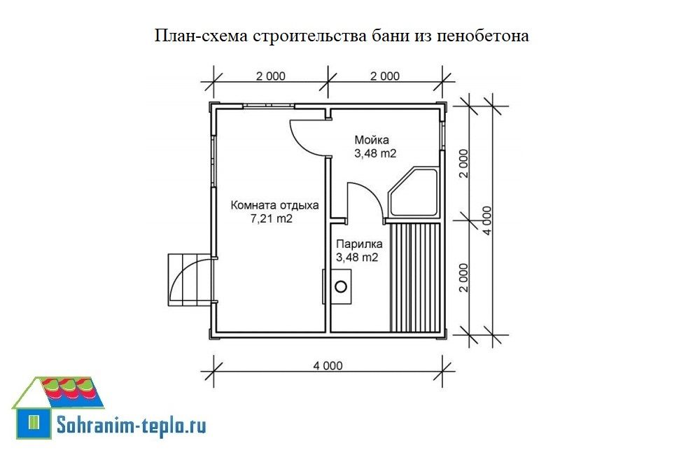 Проект бани из газобетона 5х4. Баня из пеноблоков 3х4.