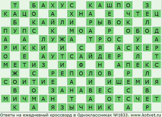 Ткань сканворд 4. Ежедневный кроссворд. Ответы на ежедневные кроссворды в Одноклассниках. Кроссворды в Одноклассниках. Льняная ткань кроссворд.