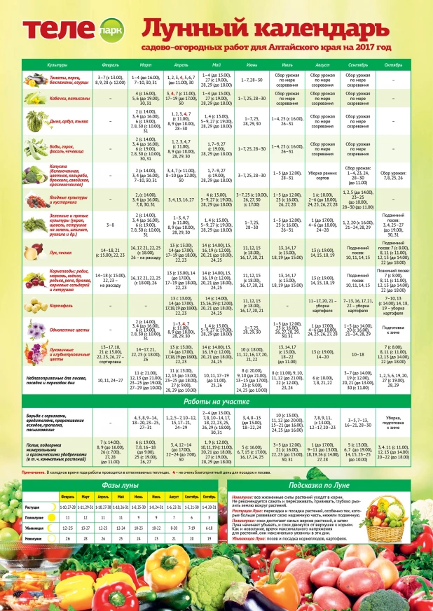 Посевной календарь садовода. Лунный календарь 2021 садовода и огородника Алтайский край. Лунный календарь садовода для Алтая 2021. Лунный календарь 2021 огородника Алтайский край посевной год садовода. Посевной календарь на 2021 для Алтайского края лунный садовода.
