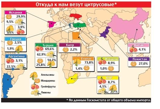 Где растет в какой стране. Цитрусовые распространение. Страны по выращиванию цитрусовых. Где растут цитрусовые карта. Где растут апельсины карта.