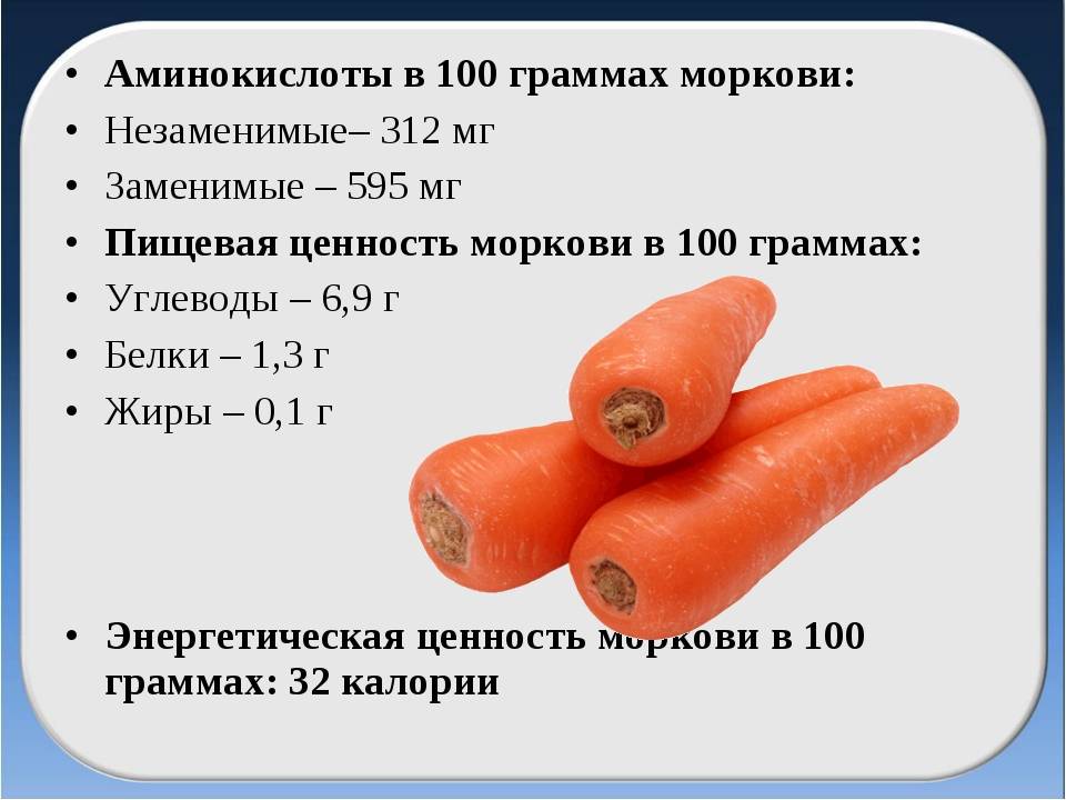 Калории морковь вареная. Морковь калорийность на 100 грамм. Энергетическая ценность моркови на 100 грамм. Морковь калорийность на 100 грамм сырой. Пищевая ценность моркови в 100 г витамины.
