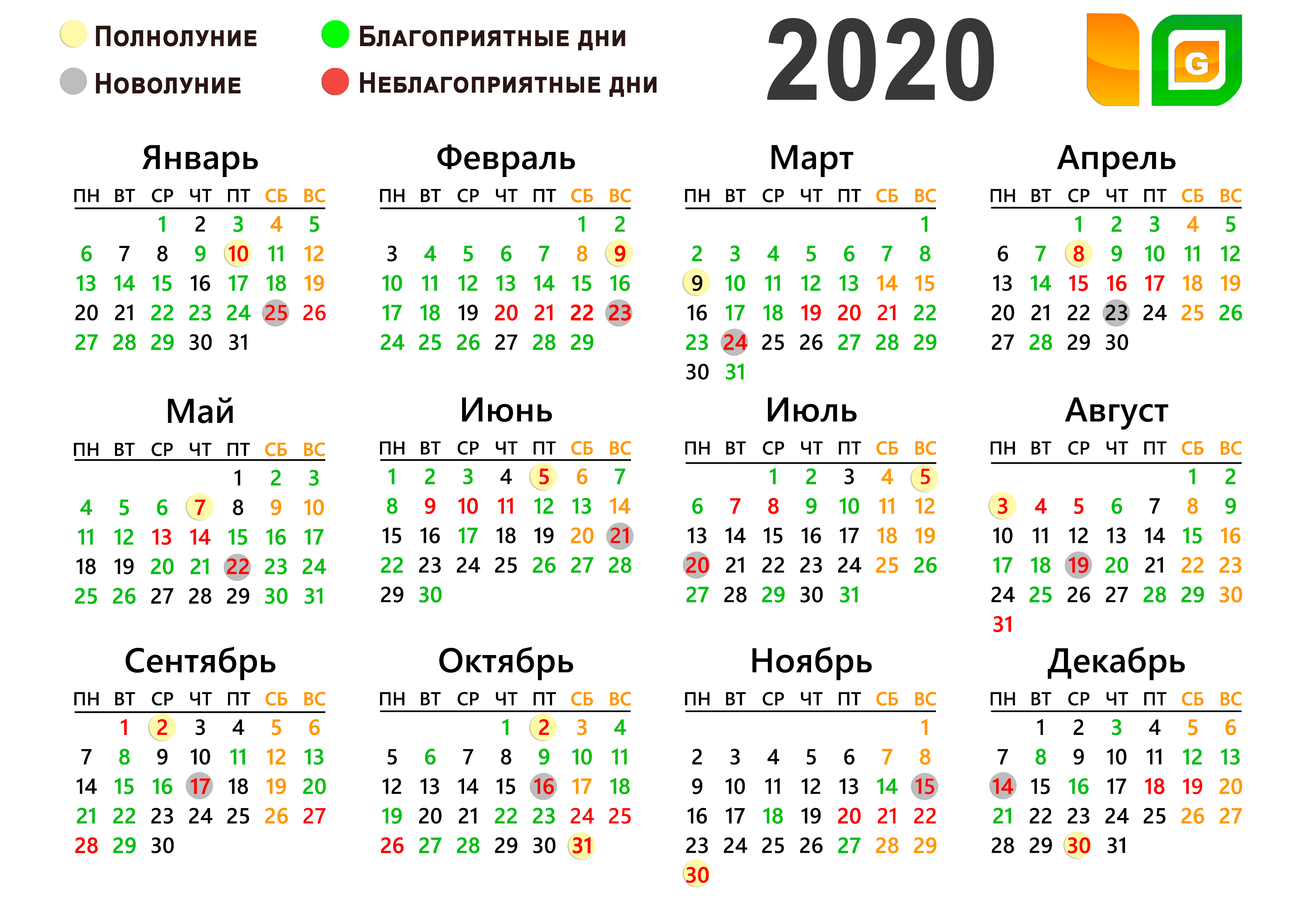 Календарь благоприятных дней рыбалки. Календарь благоприятных дней. Лунный календарь. Лунный календарь на 2020 год. Благоприятные дни по лунному календарю.